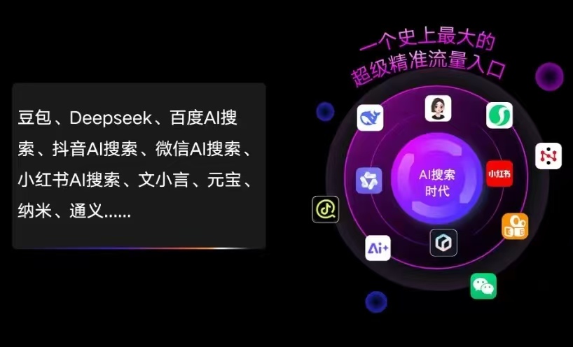 深圳AI智能推广新玩法，抢占搜索时代免费精准客源