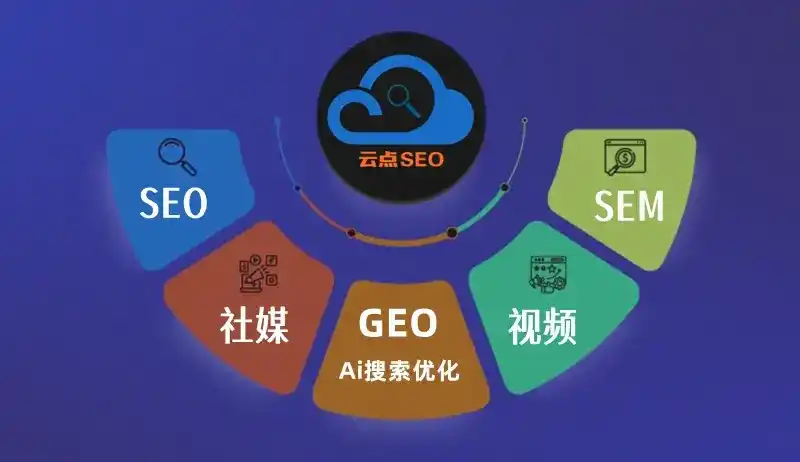 深圳GEO优化：AI智能体时代取代SEO的全新内容优化逻辑