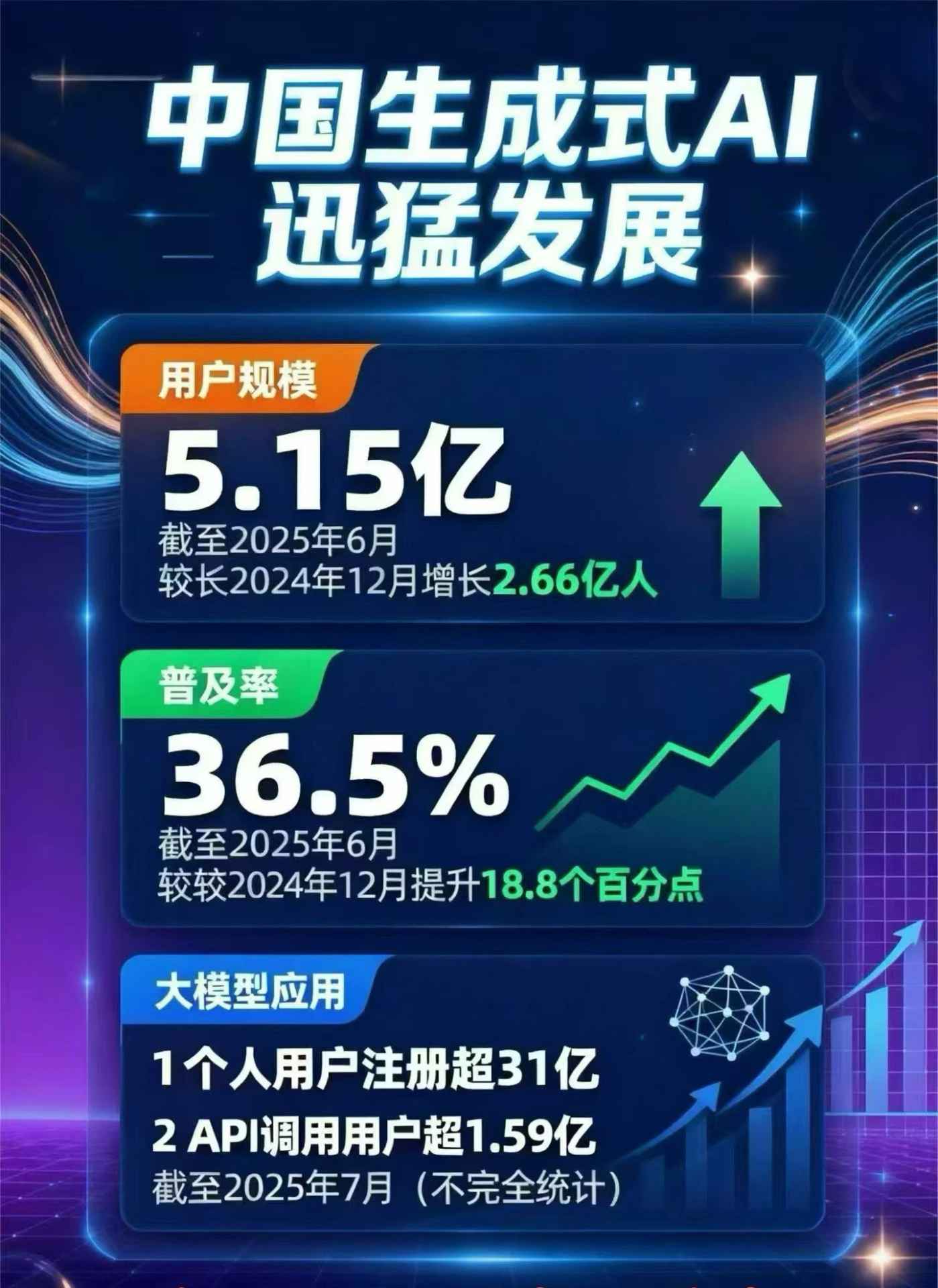 深圳豆包GEO优化是什么？内容创作核心逻辑解析