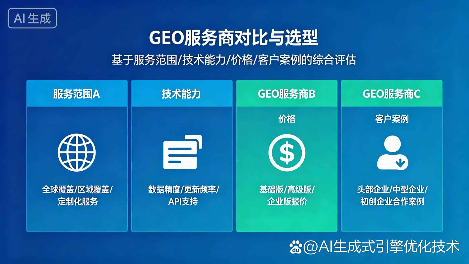 深圳GEO优化服务商该如何选择？聊聊生成式引擎优化行业现状